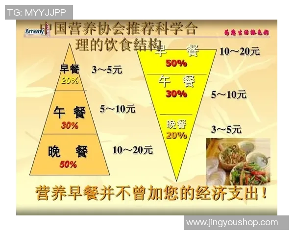 足球明星们的早餐揭秘:营养搭配与能量补给的完美平衡 足球明星们的早餐揭秘:营养搭配与能量补给的完美平衡