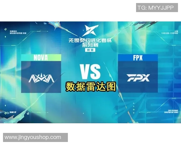 数据分析:FPX的技术表现 数据分析:FPX的技术表现