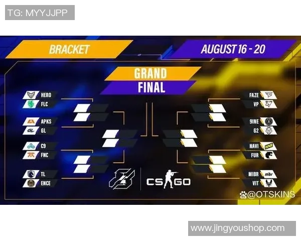 CS_GO战术：BLG的中路突破体系